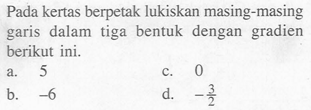 Pada kertas berpetak lukiskan masing-masing garis dalam tiga bentuk dengan gradien berikut ini.
a. 5
c. 0
b. -6 
d. -3/2