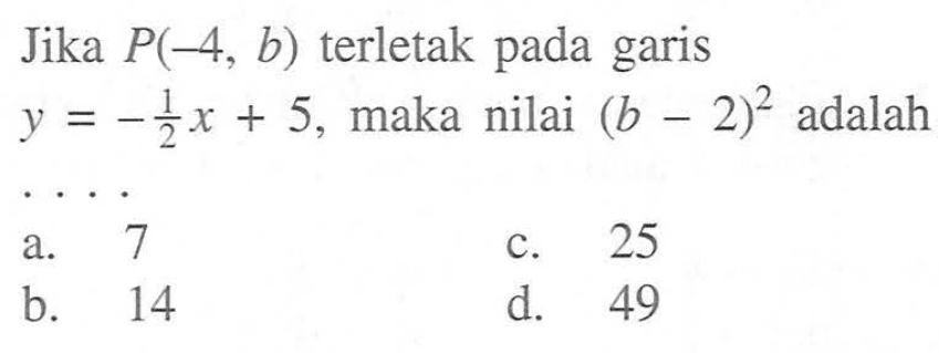 Jika P(-4, b) terletak pada garis y = -1/2 x + 5, maka nilai (b - 2)^2 adalah....