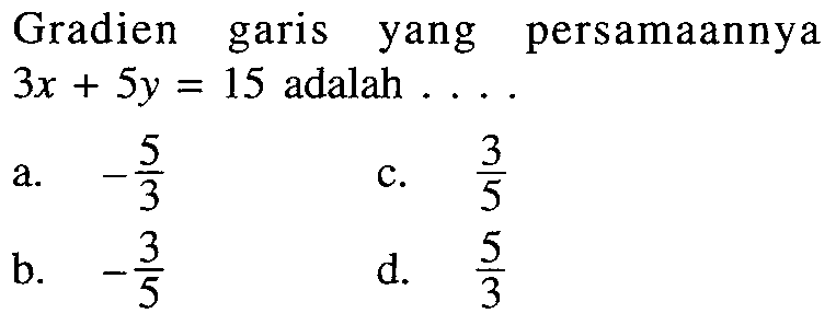 Gradien garis yang persamaannya 3x + 5y = 15 adalah...