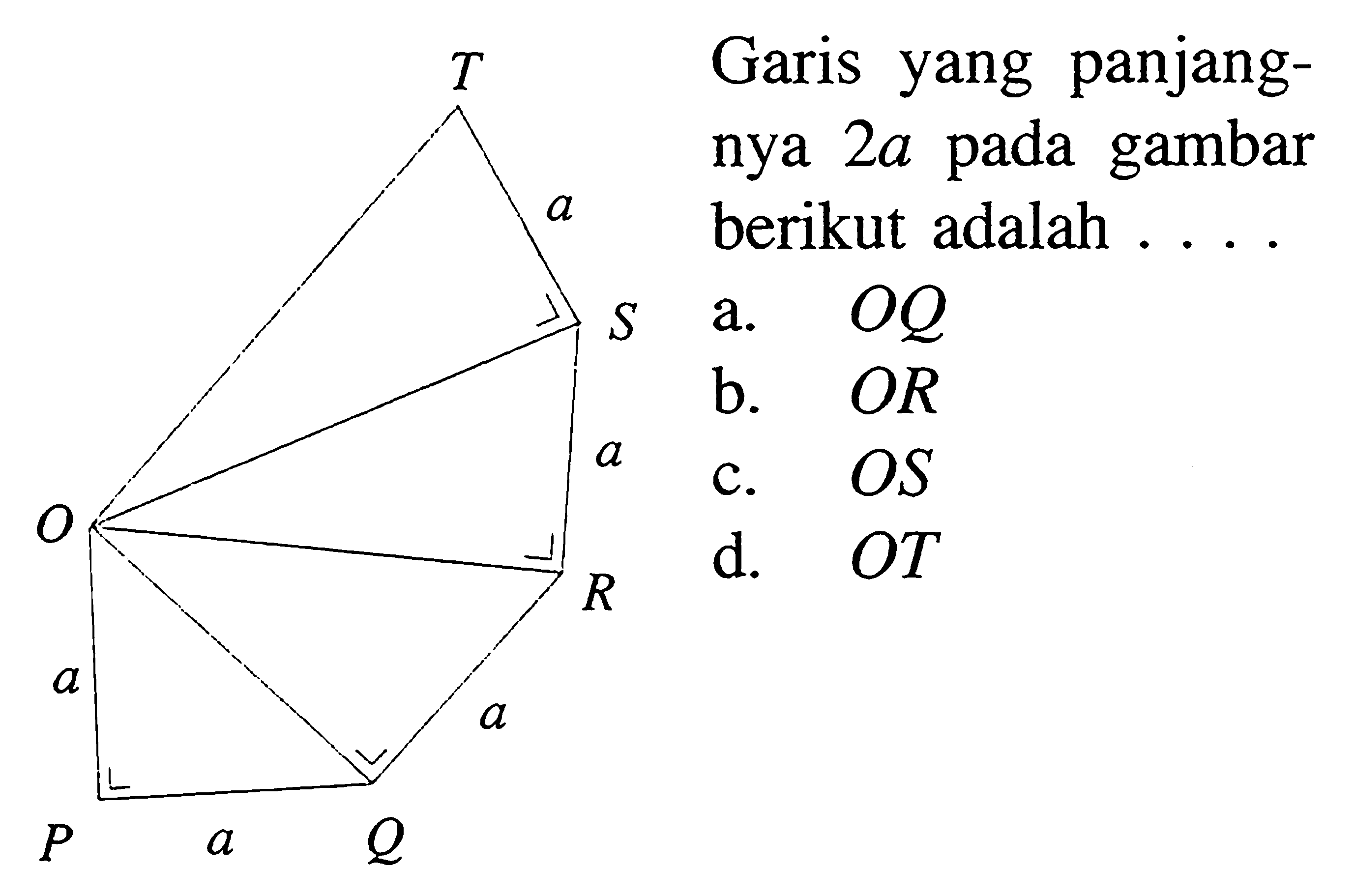 Garis yang panjangnya 2a pada gambar berikut adalah .... 
T a S a R a Q a P a O