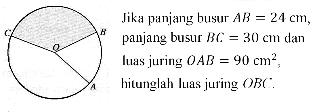 Jika panjang busur AB=24 cm, panjang busur BC=30 cm dan luas juring OAB=90 cm^2, hitunglah luas juring OBC.