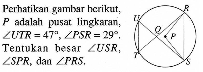 Perhatikan gambar berikut, P adalah pusat lingkaran, sudut UTR=47, sudut PSR=29. Tentukan besar  sudut USR, sudut SPR, dan sudut PRS.