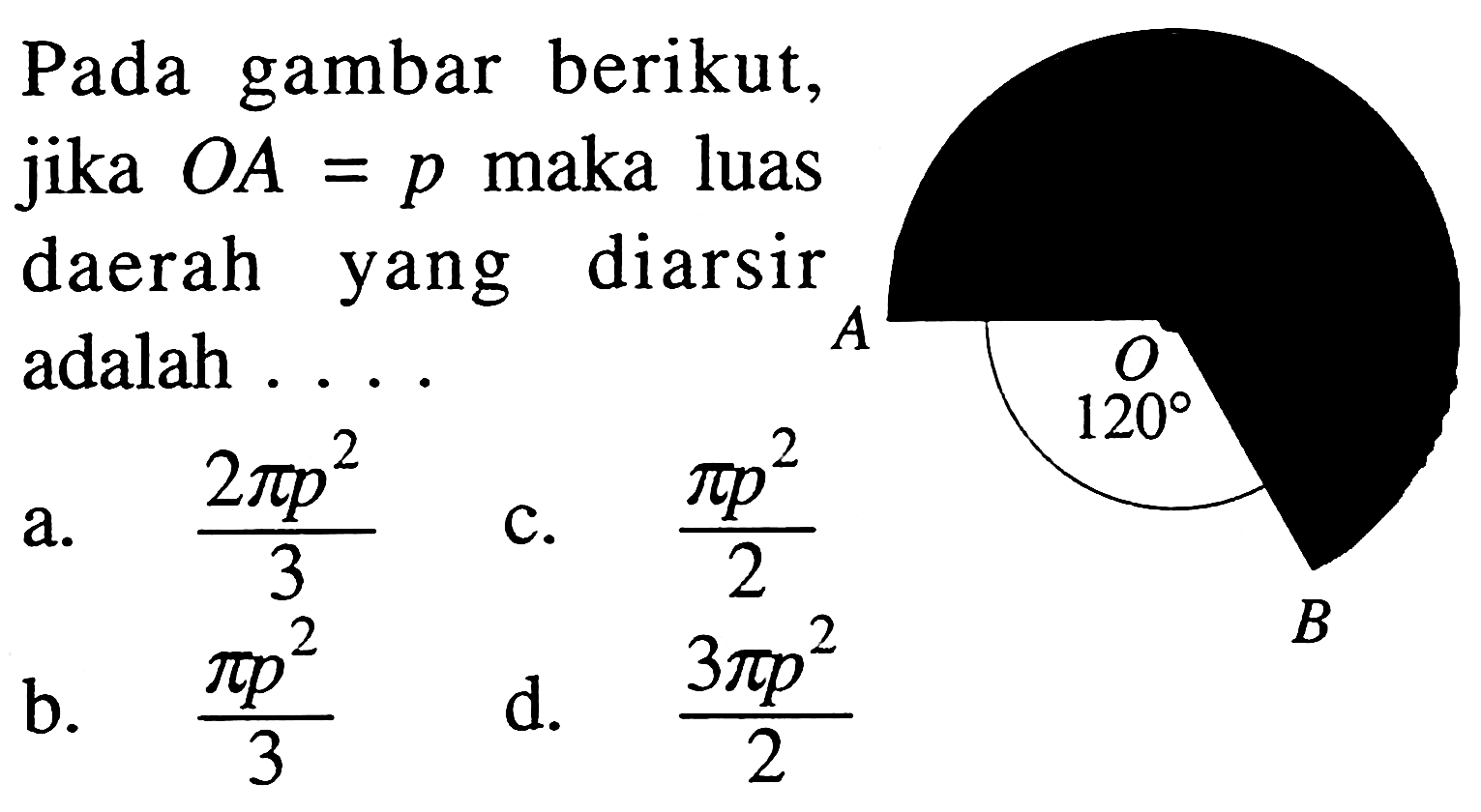 Pada gambar berikut, jika OA=p maka luas daerah yang diarsir adalah ....