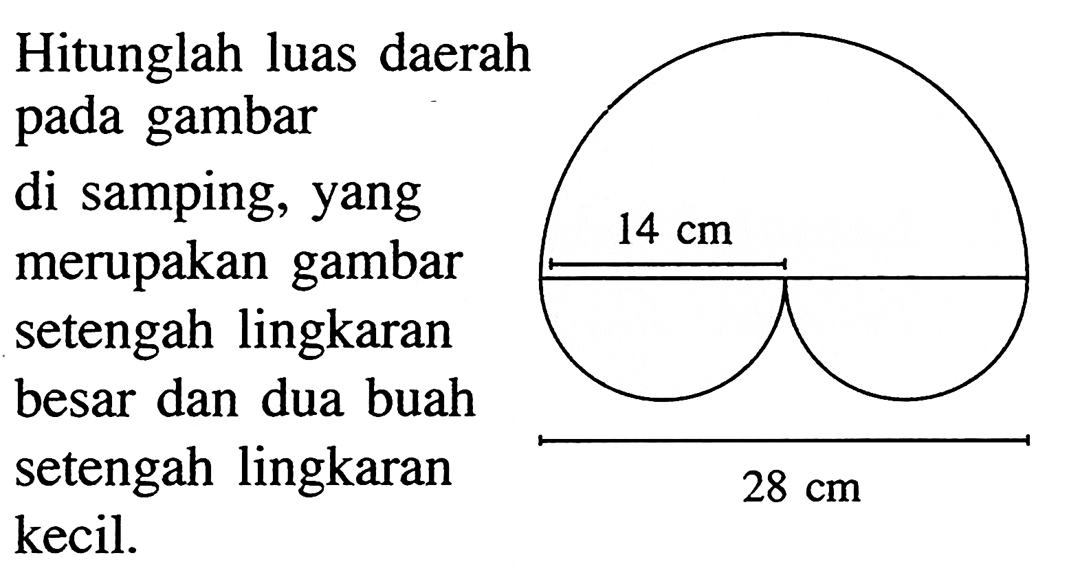 Hitunglah luas daerahpada gambardi samping, yangmerupakan gambarsetengah lingkaranbesar dan dua buahsetengah lingkarankecil.14 cm28 cm