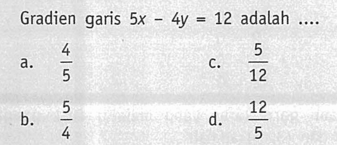 Gradien garis 5x - 4y = 12 adalah....