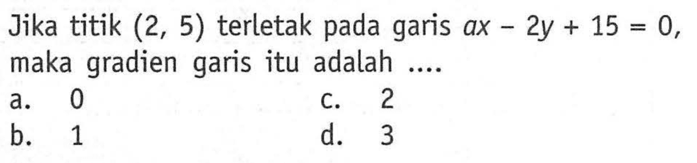 Jika titik (2, 5) terletak pada garis ax - 2y + 15 = 0, maka gradien garis itu adalah