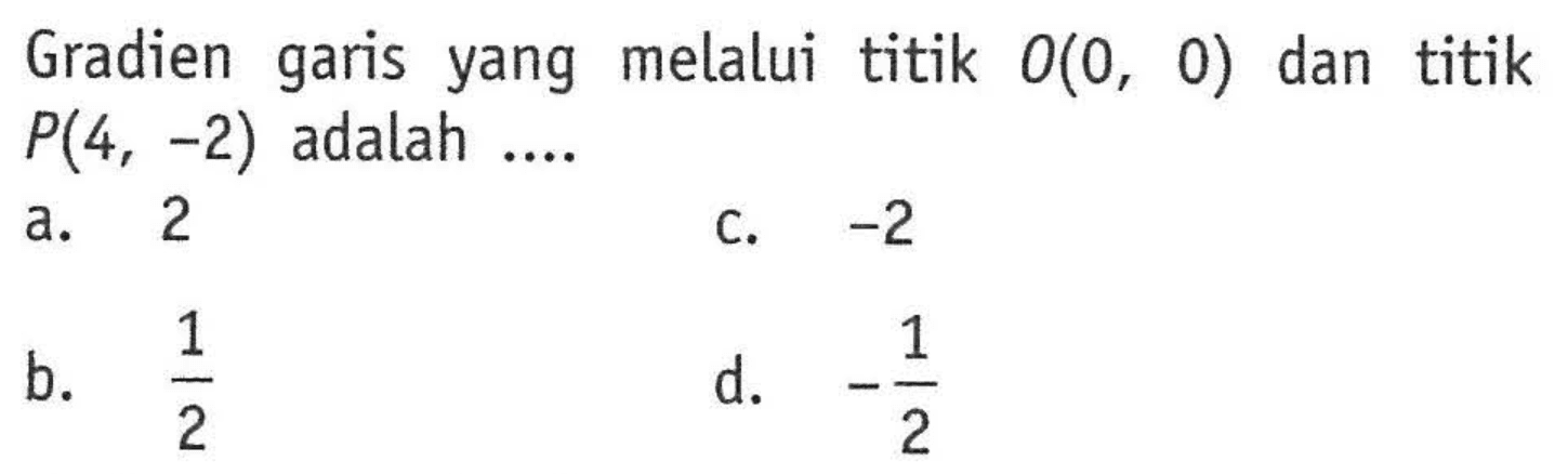 Gradien melalui garis yang titik 0(0, 0) dan titik P(4, -2) adalah....