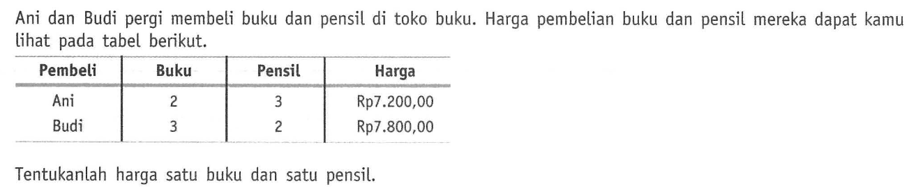 Ani dan Budi pergi membeli buku dan pensil di toko buku. Harga pembelian buku dan pensil mereka dapat kamu lihat pada tabel berikut. Pembeli Buku Pensil Harga Ani 2 3 Rp7.200,00 Budi 3 2 Rp7.800,00 Tentukanlah harga satu buku dan satu pensil.