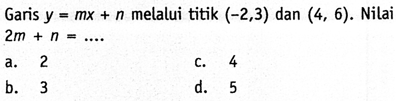 Garis y = mx + n melalui titik (-2,3) dan (4, 6). Nilai 2m + n =...