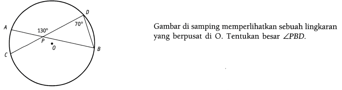 Gambar di samping memperlihatkan sebuah lingkaran yang berpusat di O. Tentukan besar sudut PBD. A C P 130 O B D 70