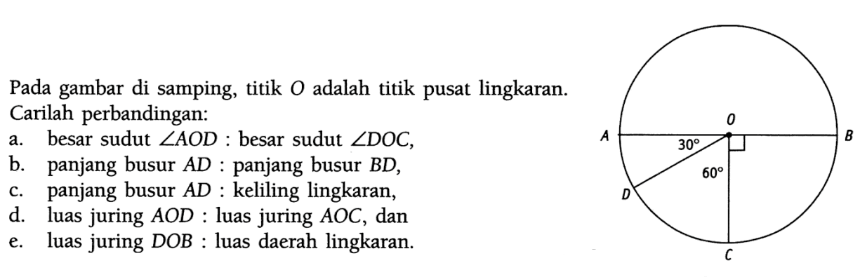 Pada gambar di samping, titik O adalah titik pusat lingkaran. Carilah perbandingan: A O B 30 60 D C
a. besar sudut  sudut AOD:besar sudut  sudut DOC,
b. panjang busur AD:panjang busur BD,
c. panjang busur AD:keliling lingkaran,
d. luas juring AOD:luas juring AOC, dan
e. luas juring DOB:luas daerah lingkaran.