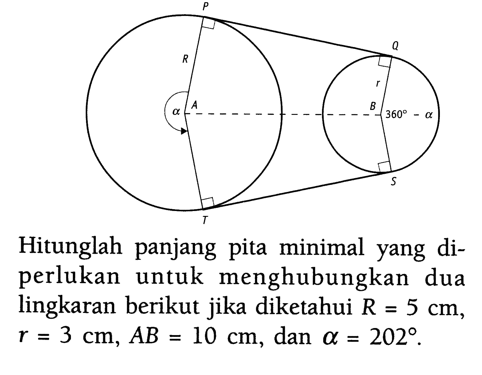 P Q R r alpha A B 360-alpha T SHitunglah panjang pita minimal yang diperlukan untuk menghubungkan dua lingkaran berikut jika diketahui R=5 cm, r=3 cm, A B=10 cm, dan a=202. 