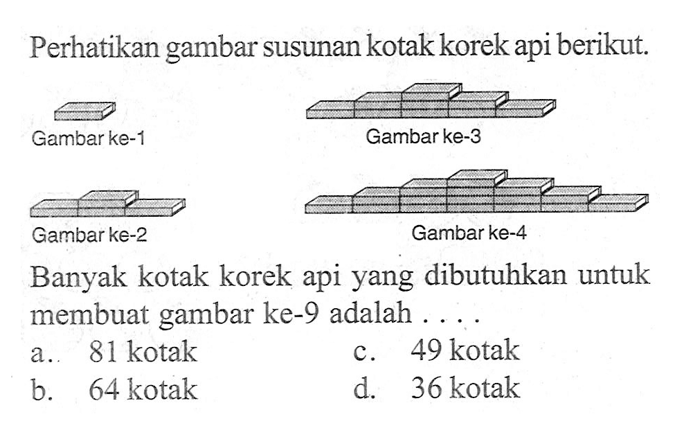 Perhatikan gambar susunan kotak korek api berikut Gambar ke-1 Gambar ke-3 Gambar ke-2 Gambar ke-4 Banyak kotak korek api yang dibutuhkan untuk membuat gambar ke-9 adalah 