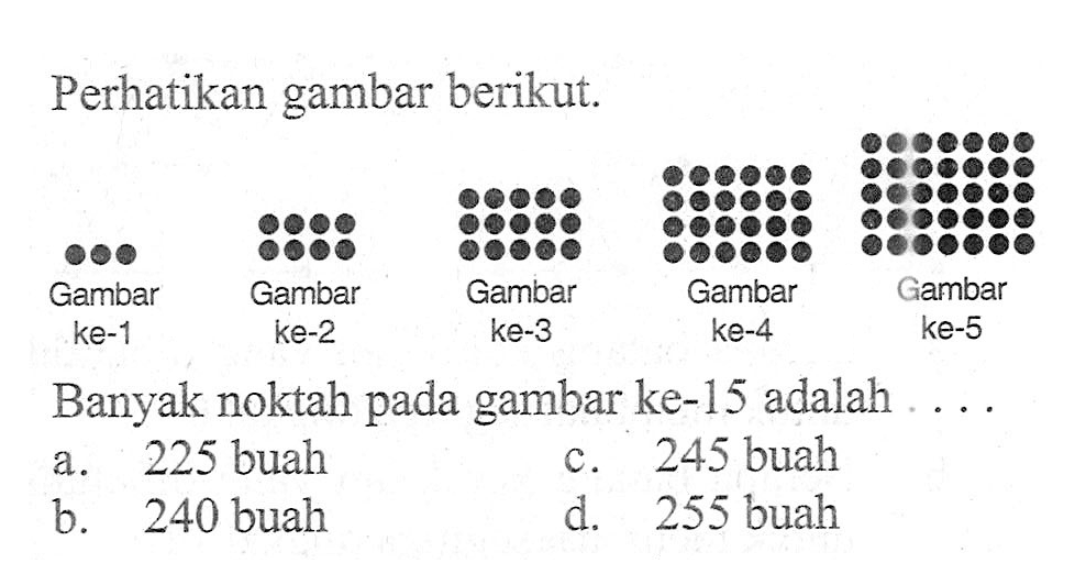 Perhatikan gambar berikut. Banyak noktah gambar ke-15 adalah . . . . . a. 225 buah b. 240 buah c. 245 buah d. 255 buah