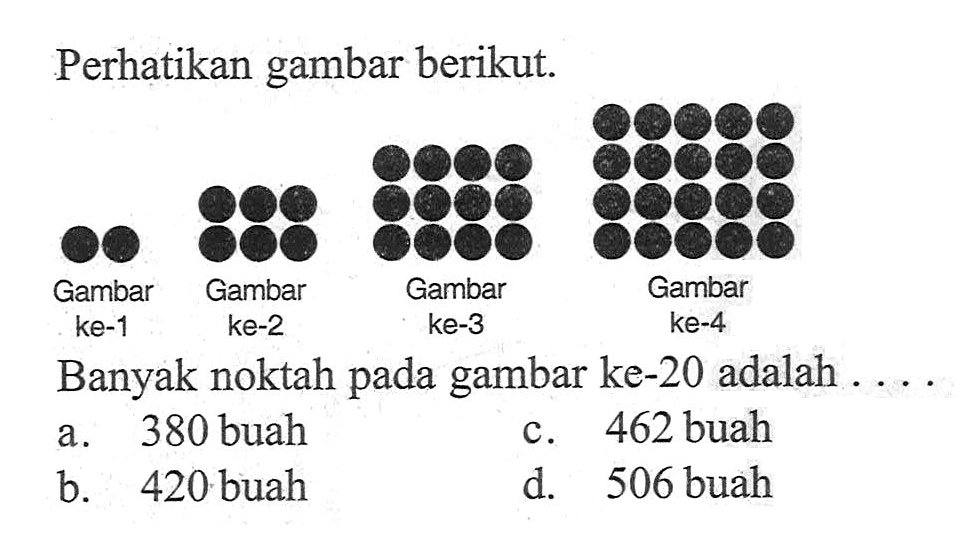 Perhatikan gambar berikut. Gambar ke-1 Gambar ke-4  Gambar ke-2  Gambar  ke-3 Banyak noktah pada  gambar ke-20 adalah 