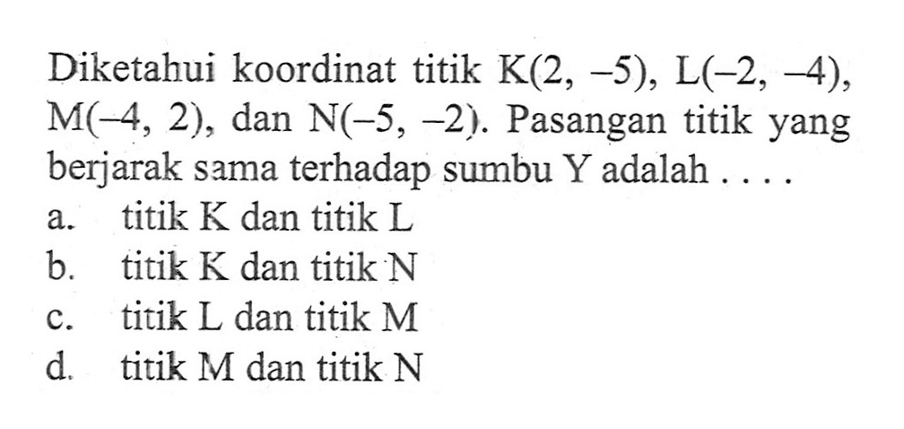 Diketahui koordinat titik K(2, -5), L(-2, -4), M(-4, 2), dan N(-5, -2). Pasangan titik yang berjarak sama terhadap sumbu Y adalah a. titik K dan titik L b. titik K dan titik N c. titik L dan titik M d. titik M dan titik N