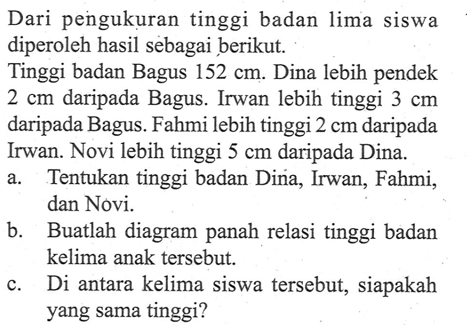 Dari pengukuran tinggi badan lima siswa diperoleh hasil sebagai berikut. Tinggi badan Bagus 152 cm. Dina lebih pendek 2 cm daripada Bagus. Irwan lebih tinggi 3 cm daripada Bagus. Fahmi lebih tinggi 2 cm daripada Irwan. Novi lebih tinggi 5 cm daripada Dina. a. Tentukan tinggi badan Dina, Irwan, Fahmi, dan Novi. b. Buatlah diagram panah relasi tinggi badan kelima anak tersebut. c. Di antara kelima siswa tersebut, siapakah yang sama tinggi?