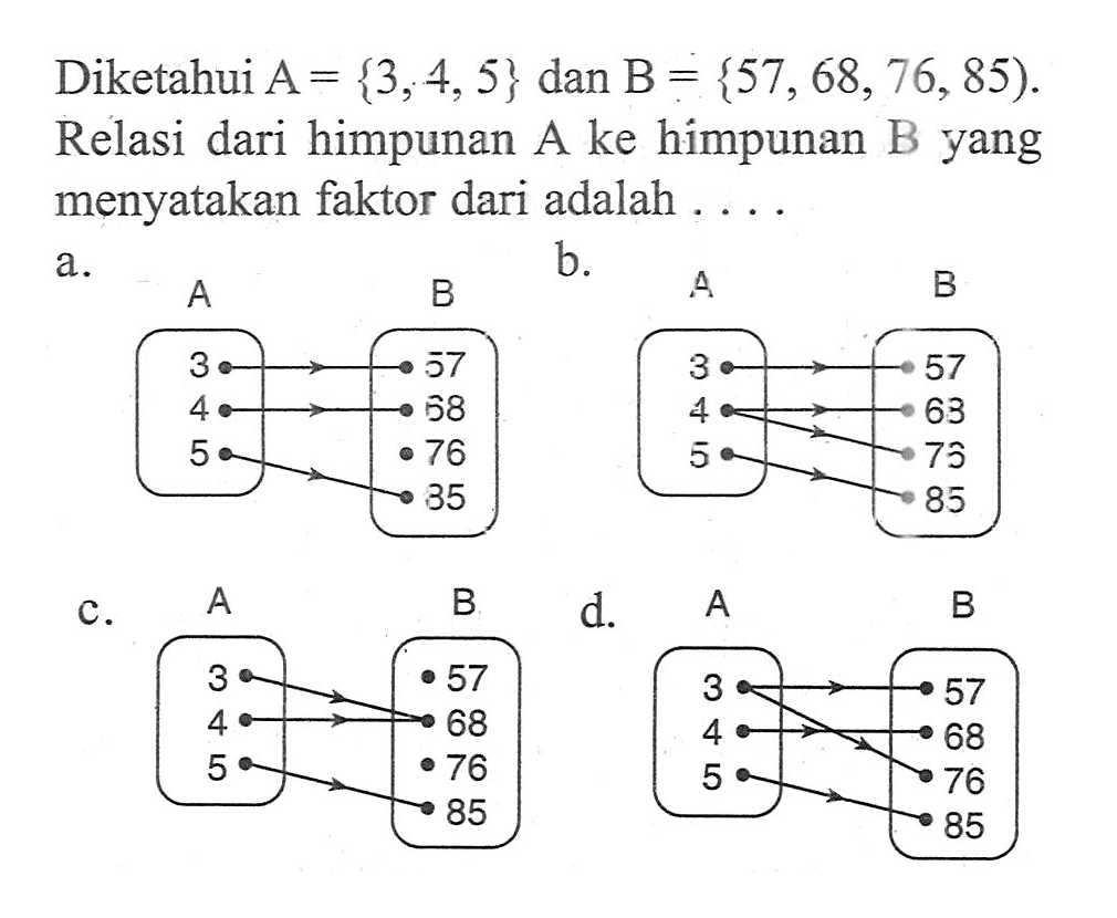 Diketahui A = {3,4,5} dan B = {57, 68, 76, 85). Relasi dari himpunan A ke himpunan B yang menyatakan faktor dari adalah...