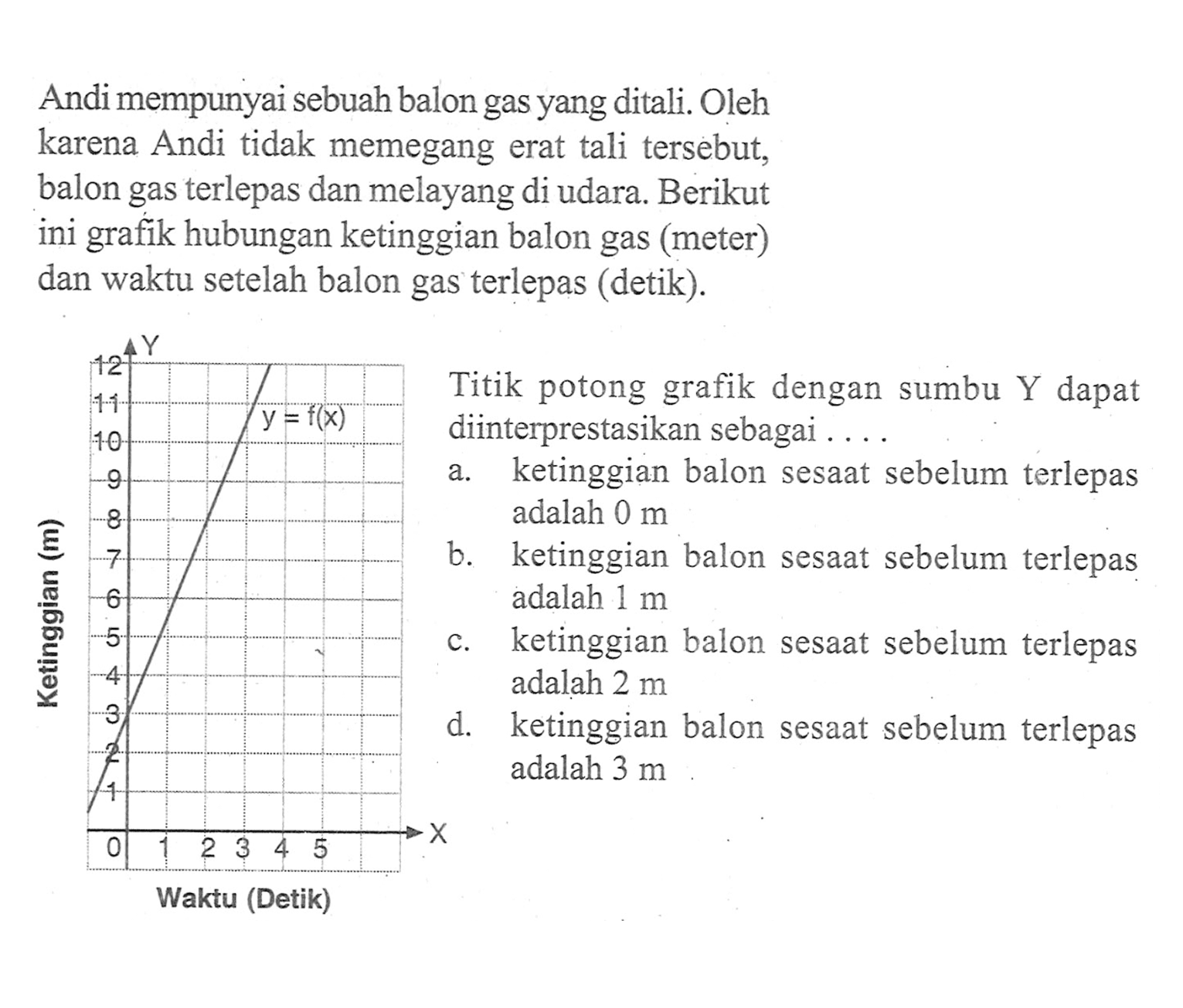 Andi mempunyai sebuah balon gas yang ditali. Oleh karena Andi tidak memegang erat tali tersebut, balon gas terlepas dan melayang di udara. Berikut ini grafik hubungan ketinggian balon gas (meter) dan waktu setelah balon gas terlepas (detik). Titik potong grafik dengan sumbu Y dapat diinterprestasikan sebagai a. ketinggian balon sesaat sebelum terlepas adalah 0 m b. ketinggian balon sesaat sebelum terlepas adalah 1 m c. ketinggian balon sesaat sebelum terlepas adalah 2 m d. ketinggian balon sesaat sebelum terlepas adalah 3 m