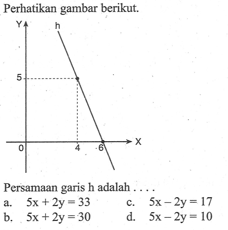 Perhatikan gambar berikut. Persamaan garis h adalah .... A. 5x + 2y = 33 B. 5x + 2y = 30 C. 5x - 2y = 17 d. 5x - 2y = 10