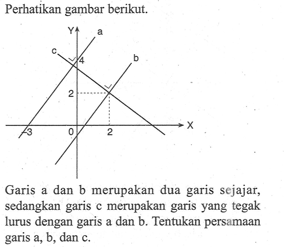 Perhatikan gambar berikut. Garis a dan b merupakan dua garis sejajar, sedangkan garis c merupakan garis yang tegak lurus dengan garis a dan b. Tentukan persamaan garis a, b, dan c.