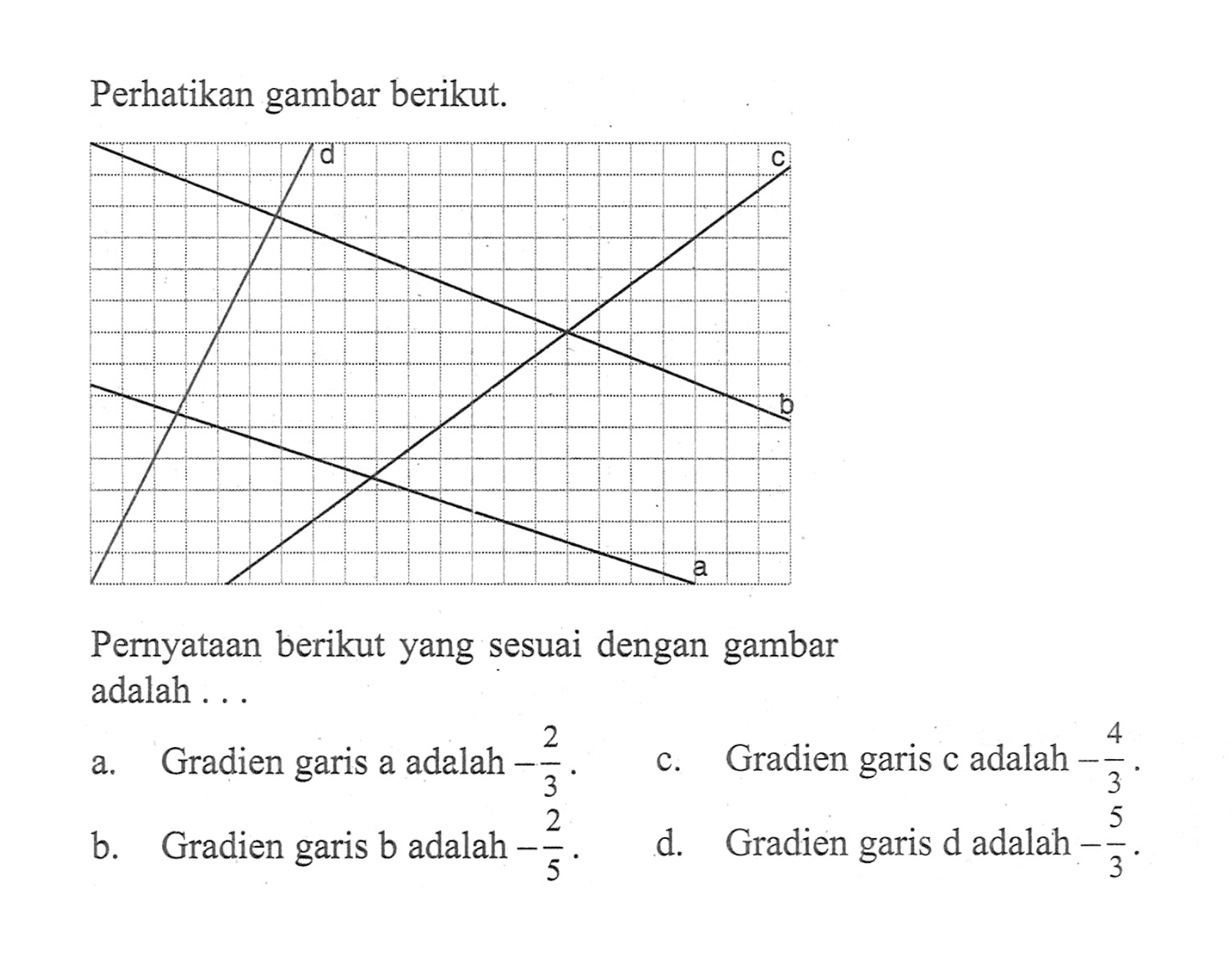 Perhatikan gambar berikut. Pernyataan berikut yang sesuai dengan gambar adalah....