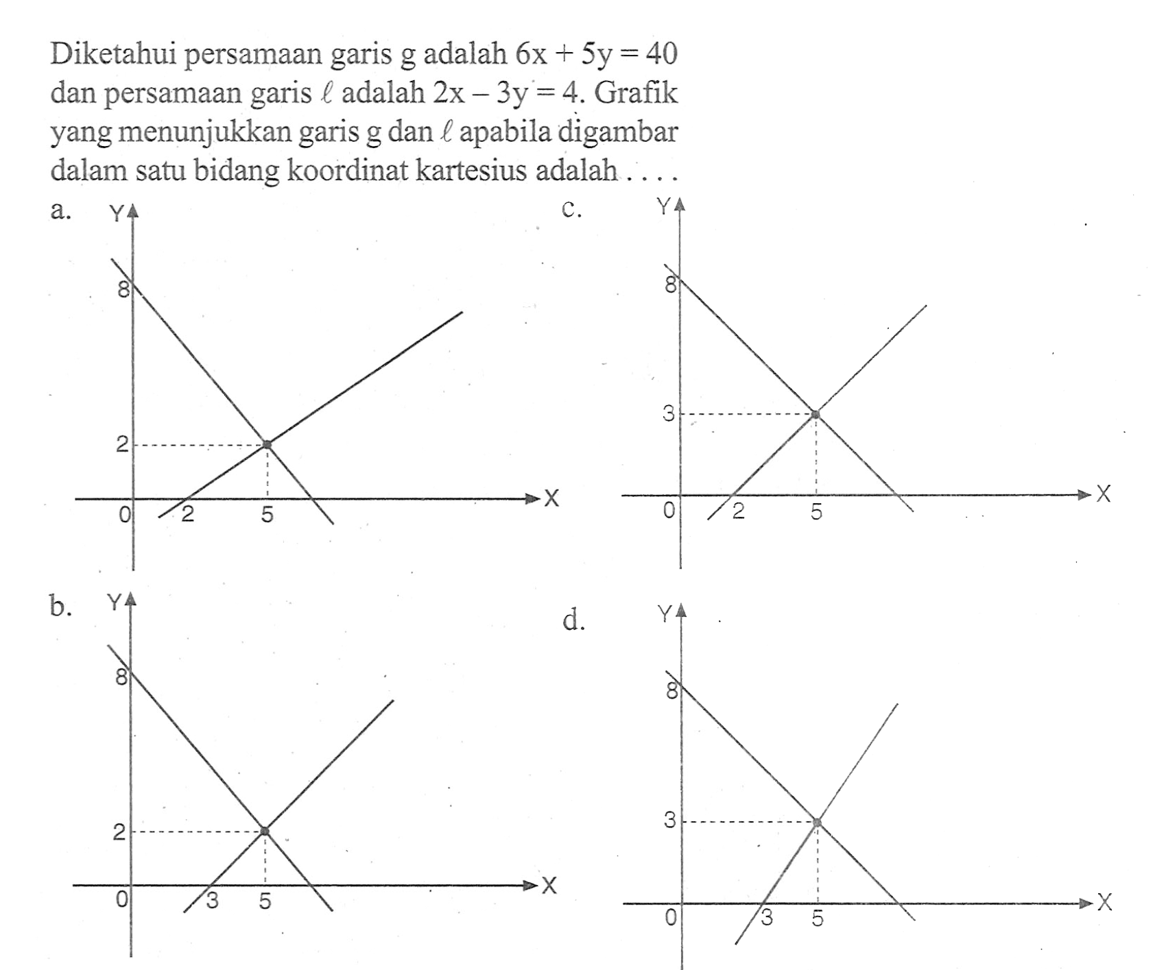 Diketahui persamaan garis g adalah 6x+5y=40 dan persamaan garis l adalah 2x-3y=4. Grafik yang menunjukkan garis g dan l apabila digambar dalam satu bidang koordinat kartesius adalah ....