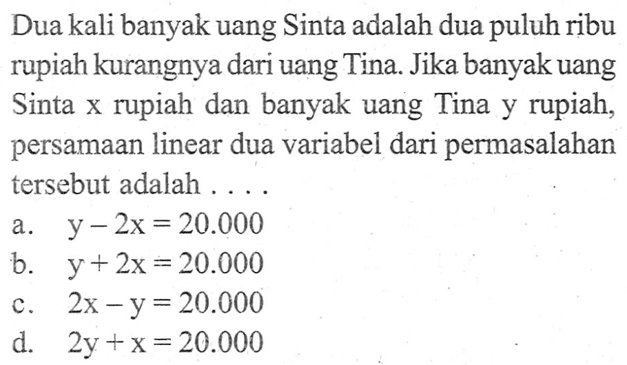 Dua kali banyak uang Sinta adalah dua puluh ribu rupiah kurangnya dari uang Tina. Jika banyak uang Sinta x rupiah dan banyak uang Tina y rupiah, persamaan linear dua variabel dari permasalahan tersebut adalah ....