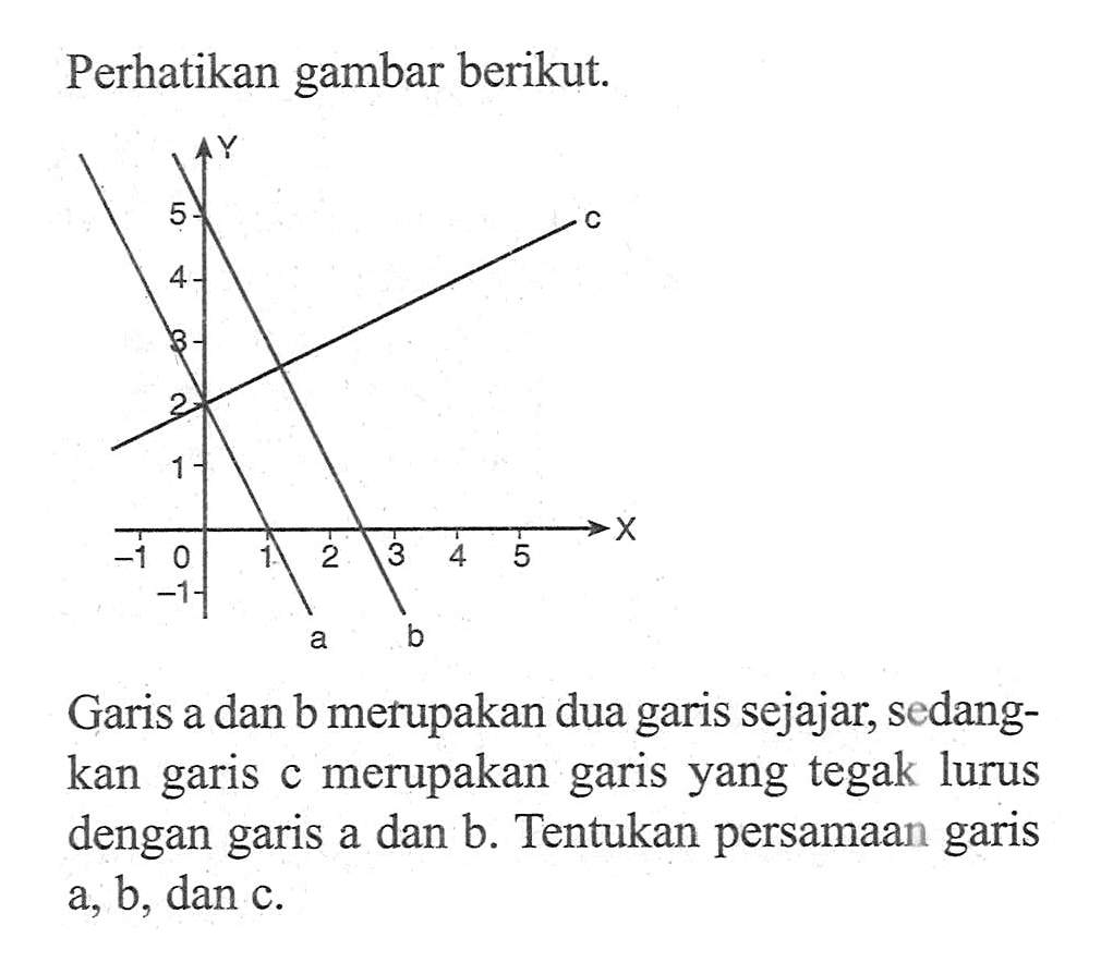 Perhatikan gambar berikut. Garis a dan b meupakan dua garis sejajar, sedangkan garis c merupakan garis yang tegak lurus dengan garis a dan b. Tentukan persamaan garis a, b, dan c