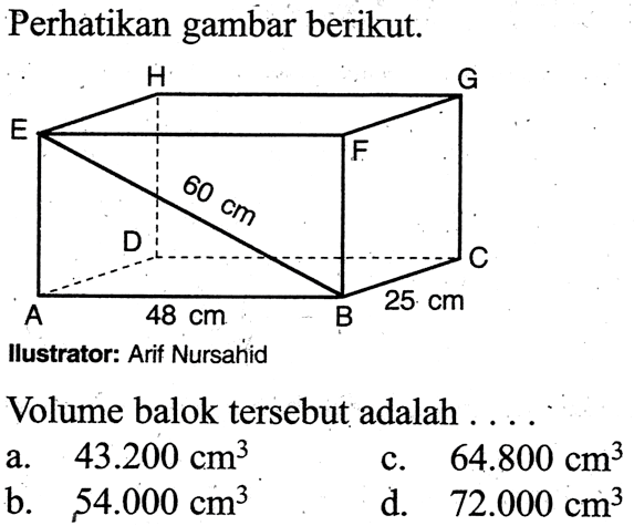 Perhatikan gambar berikut.Ilustrator: Arif NursahidVolume balok tersebut adalah ...