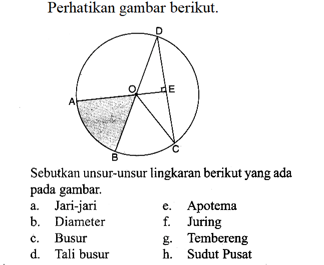 Perhatikan gambar berikut. Sebutkan unsur-unsur lingkaran berikut yang ada pada gambar. a. Jari-jari e. Apotema b. Diameter f. Juring c. Busur g. Tembereng d. Tali busur h. Sudut Pusat