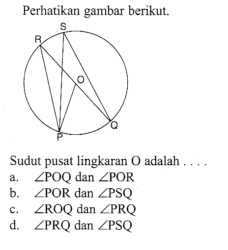 Perhatikan gambar berikut.Sudut pusat lingkaran O adalah ....