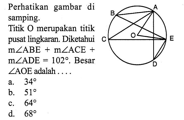 Perhatikan gambar di samping. Titik O merupakan titik pusat lingkaran. Diketahui m sudut ABE+m sudut ACE+m sudut ADE=102. Besar sudut AOE adalah  ... a.  34 b.  51 c.  64 d.  68 