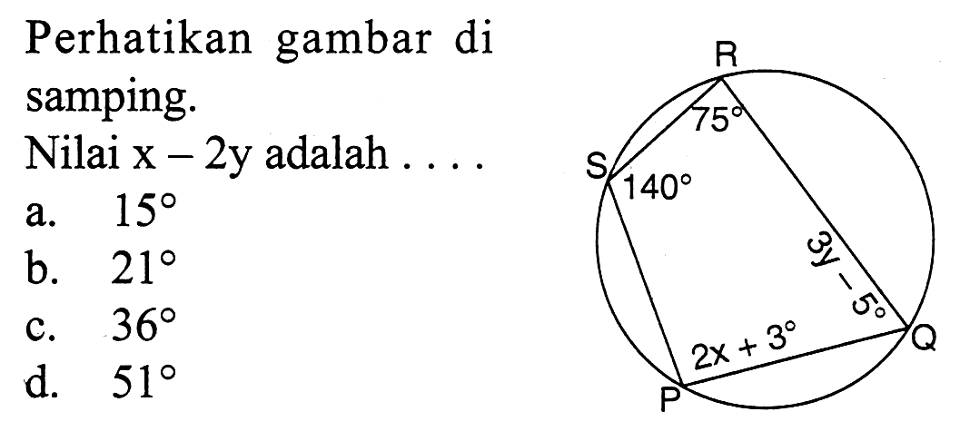 Perikan gambar di samping. Nilai x-2y adalah ....140 75 3y-5 2x+3