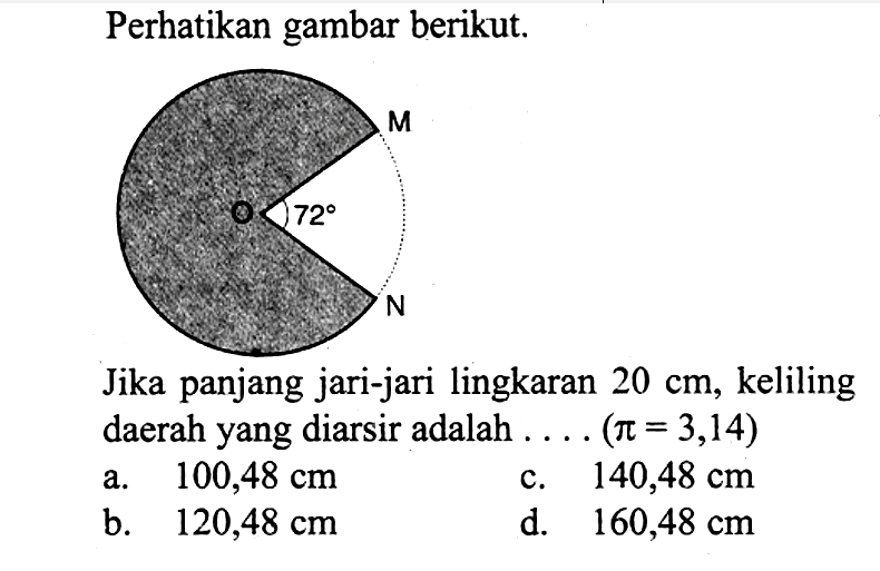 Perhatikan gambar berikut. MNO 72 Jika panjang jari-jari lingkaran 20 cm, keliling daerah yang diarsir adalah....(pi=3,14) 