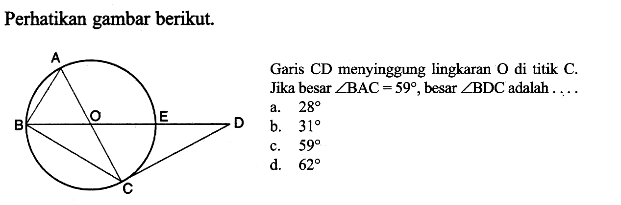 Perhatikan gambar berikut. Garis CD menyinggung lingkaran O di titik C. Jika besar sudut BAC = 59, besar sudut BDC adalah ....