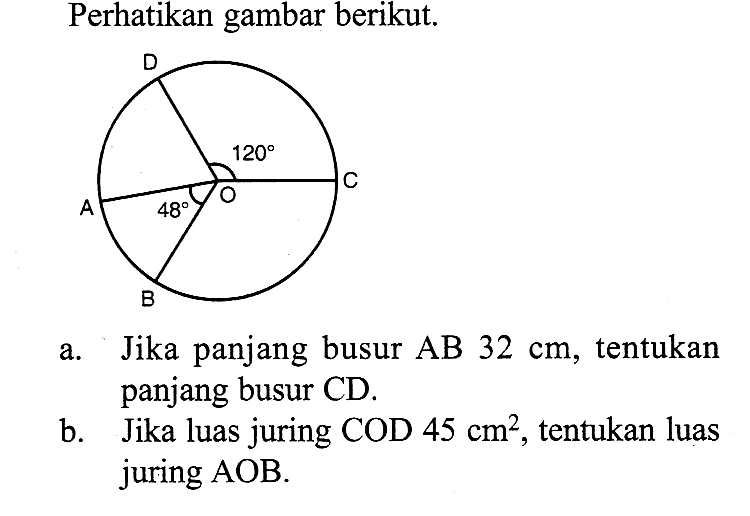 Perhatikan gambar berikut.a. Jika panjang busur AB 32 cm, tentukan panjang busur CD.b. Jika luas juring COD 45 cm^2, tentukan luas juring AOB.