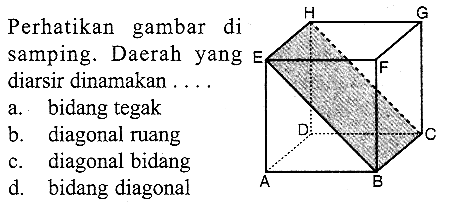 Perhatikan gambar di samping. Daerah yang diarsir dinamakan ...
