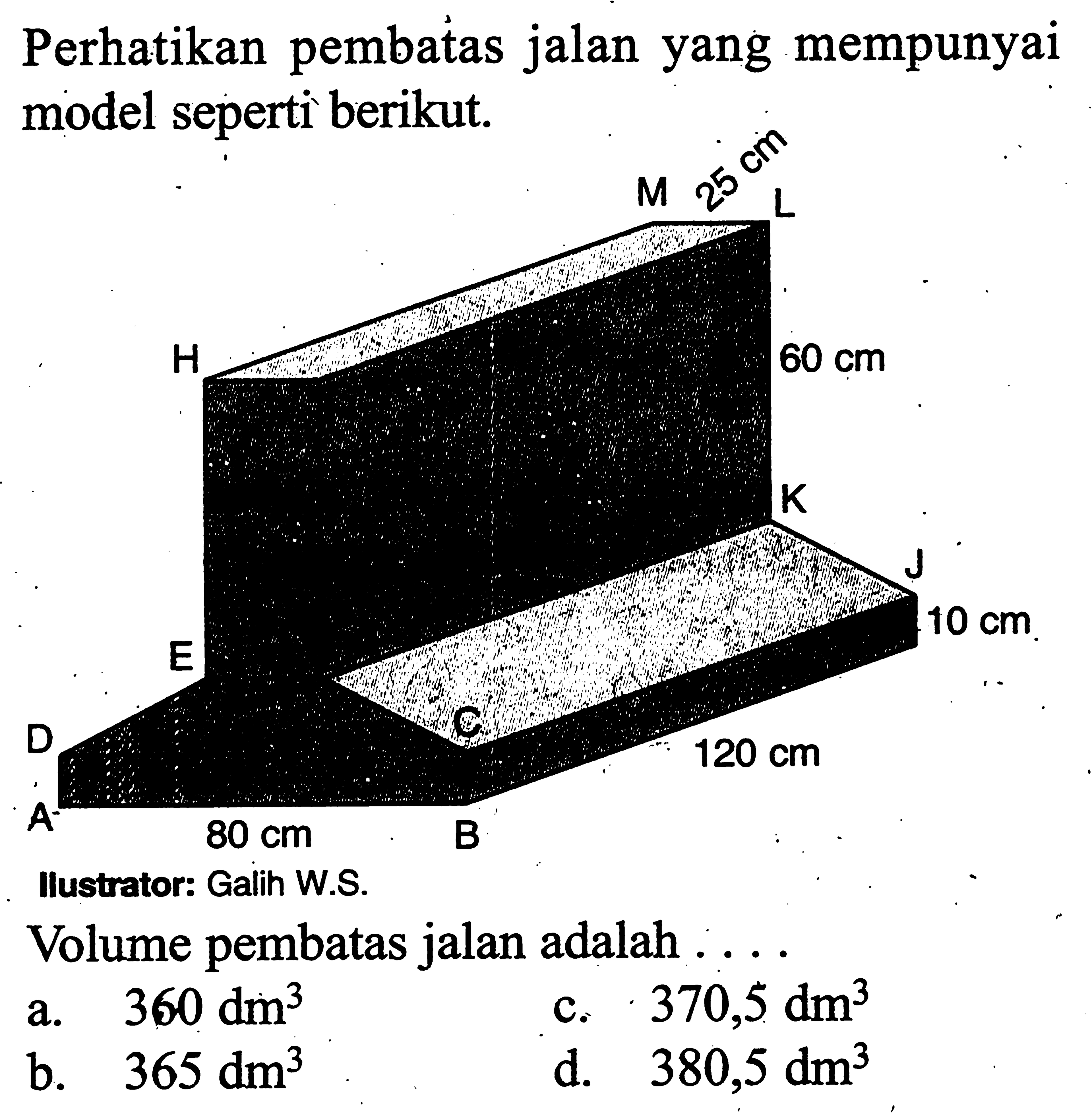 Perhatikan pembatas jalan yang mempunyai model seperti berikut.M 25 cm L H 60 cm K J E 10 cm C D 120 cm A 80 cm BIlustrator: Galih W.S.Volume pembatas jalan adalah ....