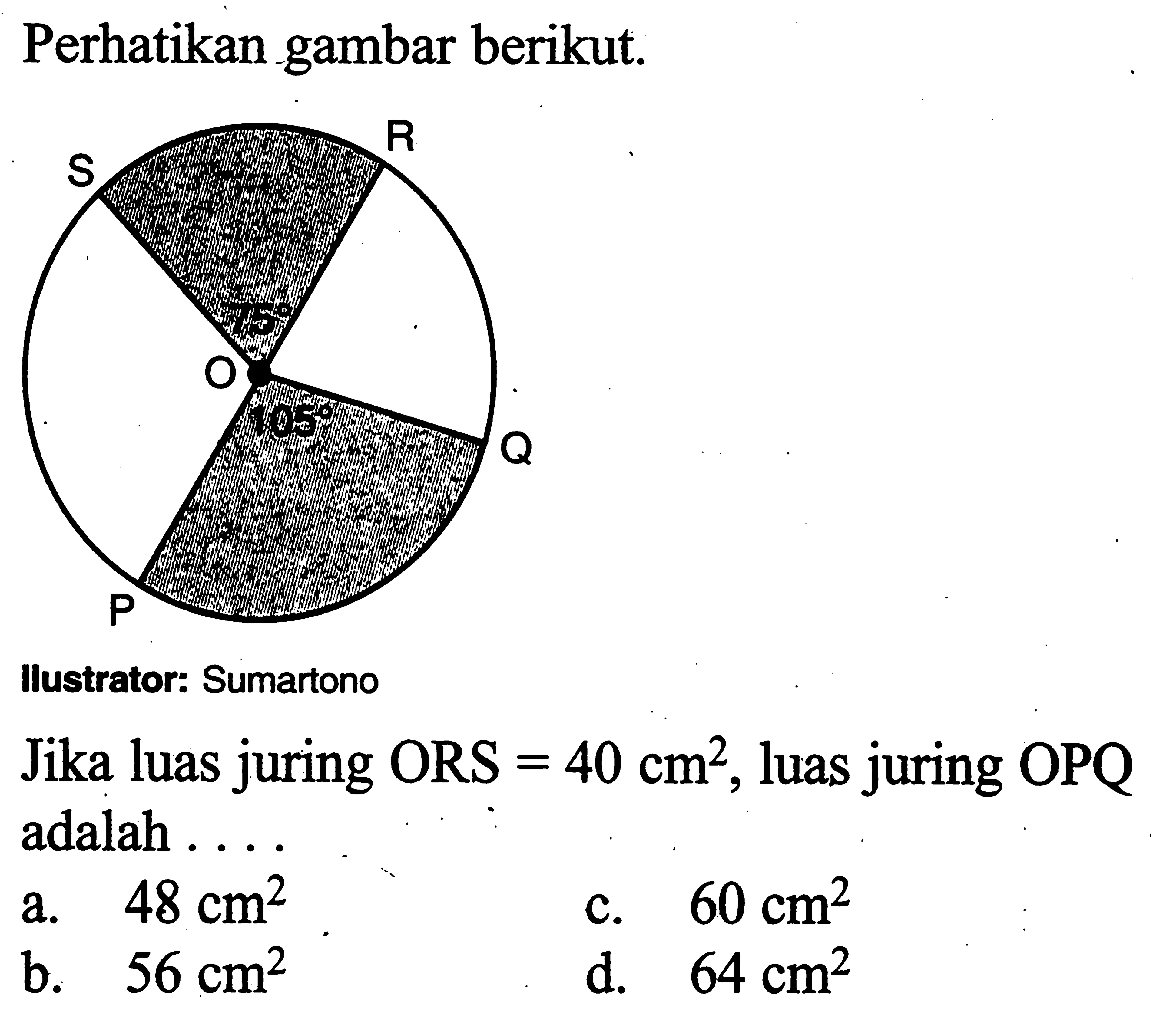 Perhatikan gambar berikut.Illustrator: SumartonoJika luas juring ORS=40 cm^2, luas juring OPQ adalah ....