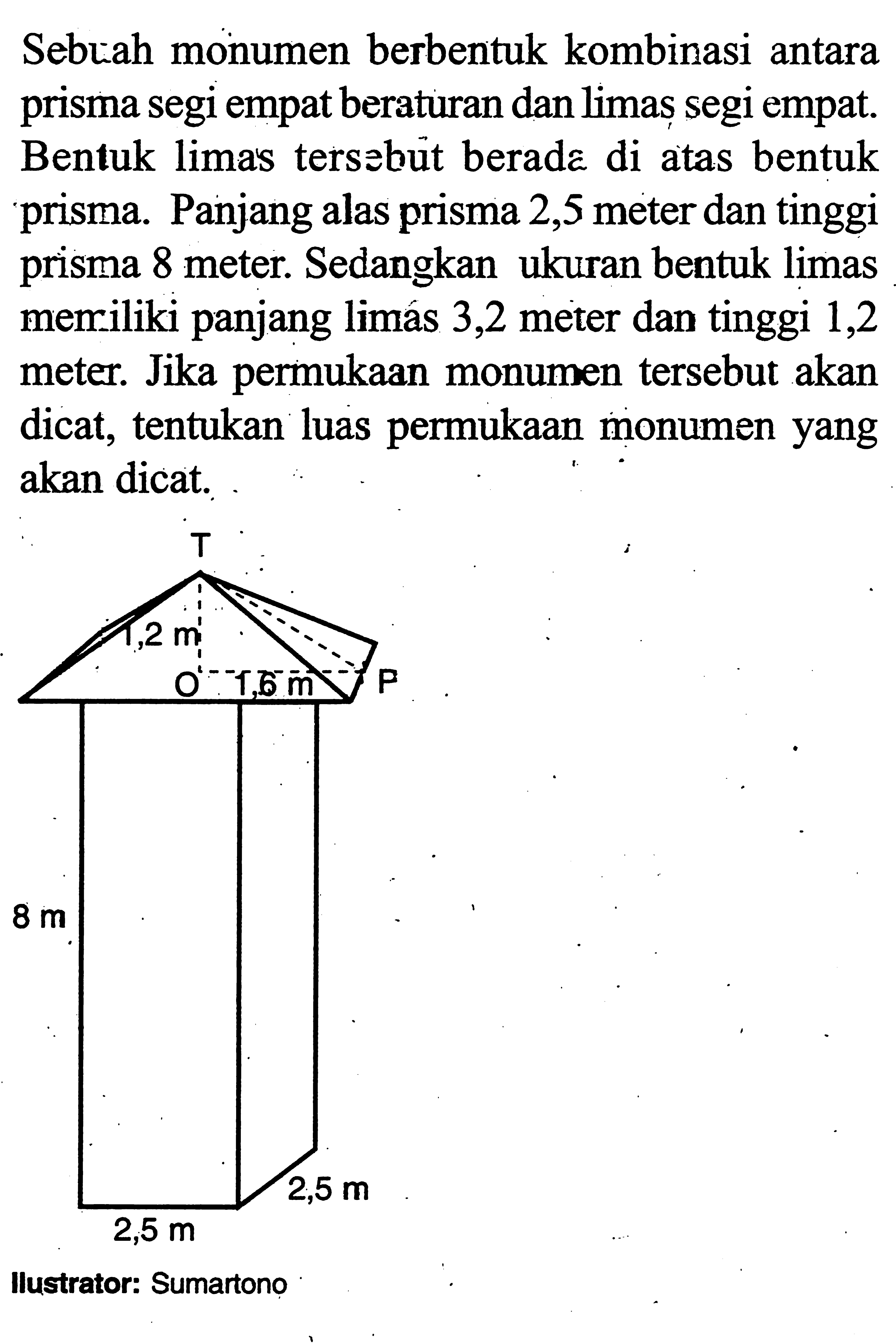 Sebiah monumen berbentuk kombinasi antara prisma segi empat beraturan dan limas segi empat. Bentuk limas tersabüt berada di atas bentuk prisma. Panjang alas prisma 2,5 meter dan tinggi prisma 8 meter. Sedangkan ukuran bentuk limas memiliki panjang limás 3,2 meter dan tinggi 1,2 meter. Jika permukaan monumen tersebut akan dicat, tentukan luas permukaan monumen yang akan dicat.
1,2 m 1,6 m 2,5 m 2,5 m 8 m P T 
llustrator: Sumartono