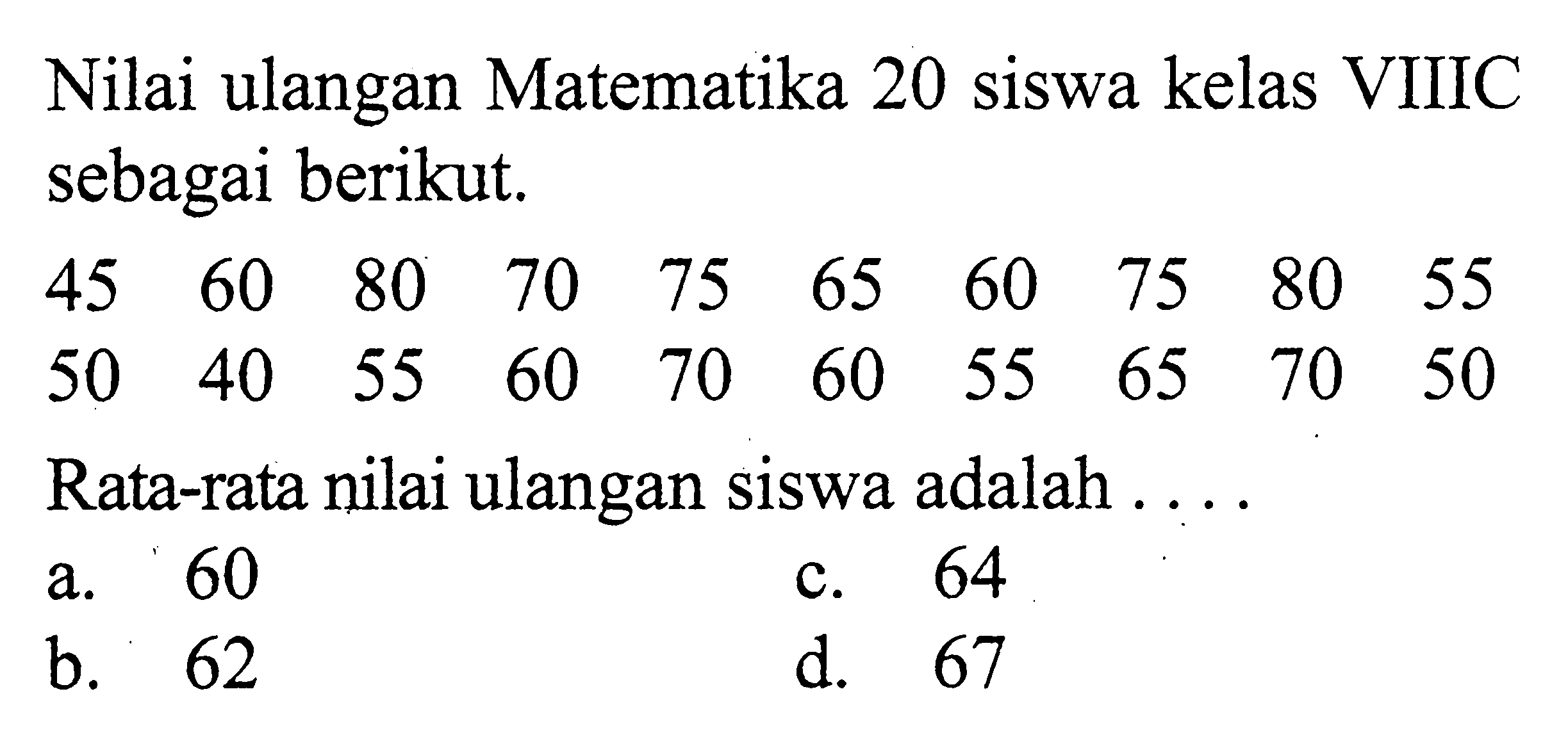 Nilai ulangan Matematika 20 siswa kelas VIIIC sebagai berikut.45 60 80 70 75 65 60 75 80 5550 40 55 60 70 60 55 65 70 50Rata-rata nilai ulangan siswa adalah ....