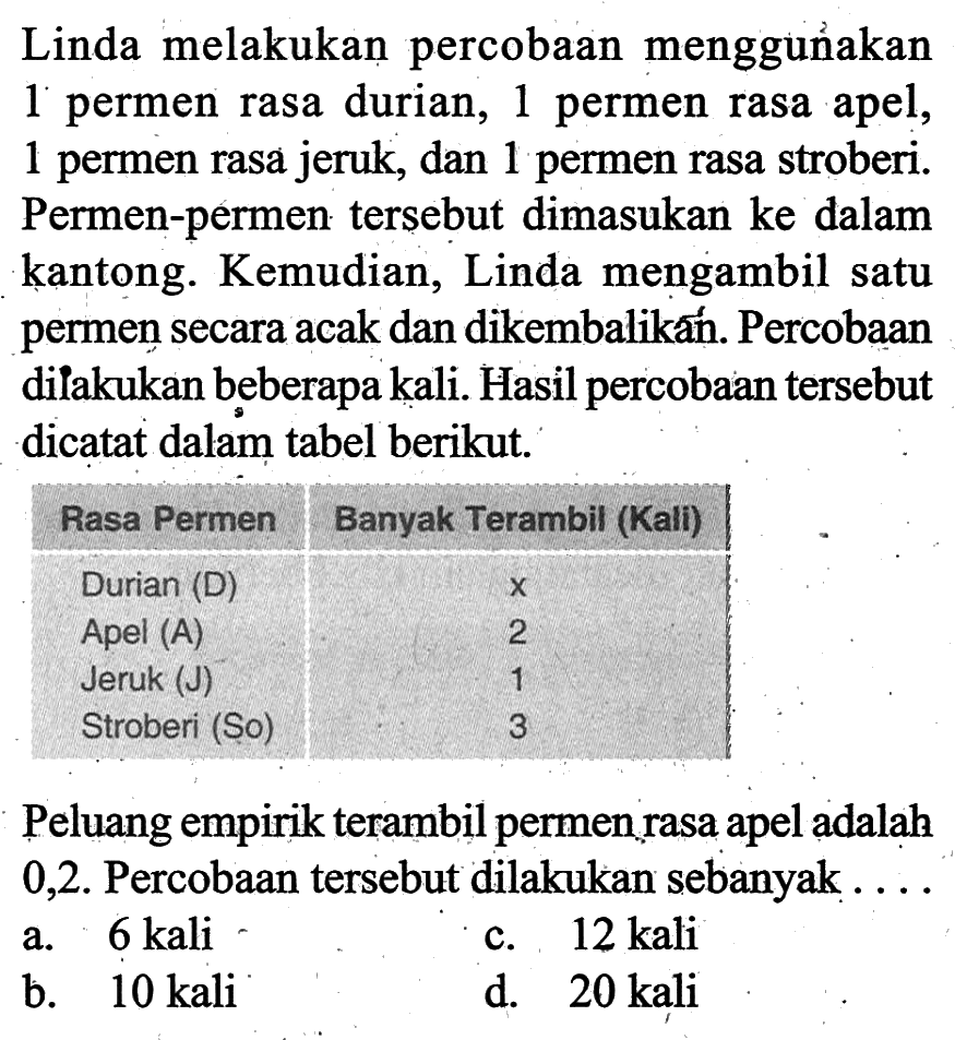 Linda melakukan percobaan mengguńakan 1 permen rasa durian, 1 permen rasa apel, 1 permen rasa jeruk, dan 1 permen rasa stroberi. Permen-permen tersebut dimasukan ke dalam kantong. Kemudian, Linda mengambil satu permen secara acak dan dikembalikan. Percobaan dilakukan beberapa kali. Hasil percobaan tersebut dicatat dalam tabel berikut. Rasa permen durian (D) Apel (A) Jeruk (J) Stroberi (S) Banyak terambil (Kali) x 2 1 3 Peluang empirik terambil permen rasa apel adalah 0,2. Percobaan tersebut dilakukan sebanyak ....