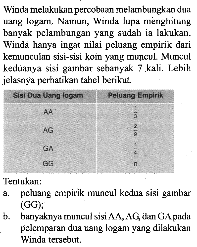 Winda melakukan percobaan melambungkan dua uang logam. Namun, Winda lupa menghitung banyak pelambungan yang sudah ia lakukan. Winda hanya ingat nilai peluang empirik dari kemunculan sisi-sisi koin yang muncul. Muncul keduanya sisi gambar sebanyak 7 kali. Lebih jelasnya perhatikan tabel berikut. Sisi Dua Uang logam  Peluang Empirik  A   1/3  AG   2/9  GA   1/4  GG   n  Tentukan:a. peluang empirik muncul kedua sisi gambar (GG);b. banyaknya muncul sisi  A, AG  dan GA pada pelemparan dua uang logam yang dilakukan Winda tersebut.