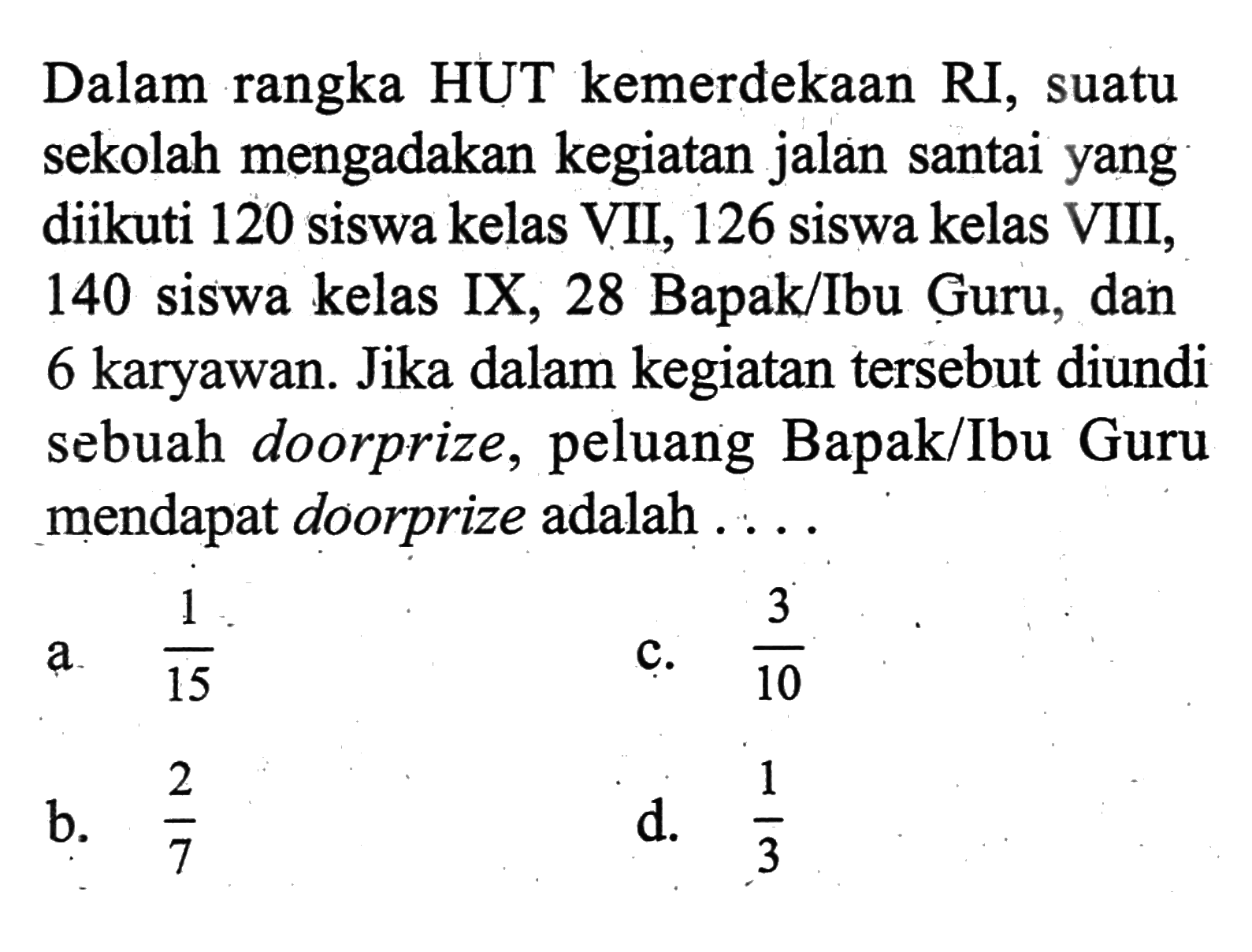 Dalam rangka HUT kemerdekaan RI, suatu sekolah mengadakan kegiatan jalan santai yang diikuti 120 siswa kelas VII, 126 siswa kelas VIII, 140 siswa kelas IX, 28 Bapak/Ibu Guru, dan 6 karyawan. Jika dalam kegiatan tersebut diundi sebuah doorprize, peluang Bapak/Ibu Guru mendapat doorprize adalah ....
