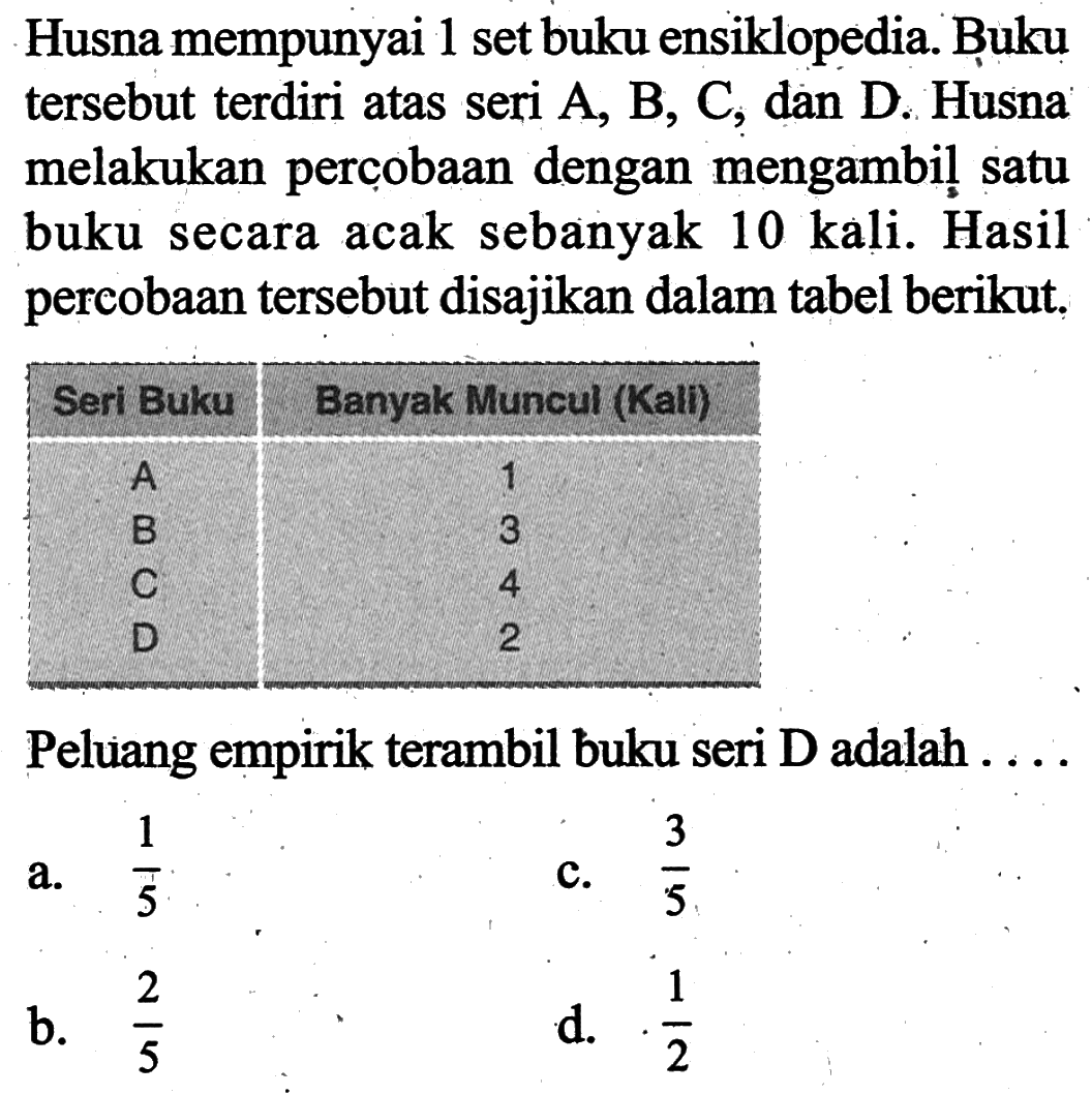 Husna mempunyai 1 set buku ensiklopedia. Buku tersebut terdiri atas seri  A, B, C , dan D. Husna melakukan percobaan dengan mengambil satu buku secara acak sebanyak 10 kali. Hasil percobaan tersebut disajikan dalam tabel berikut. Seri Buku  Banyak Muncul (Kali)  A 1 B 3 C 4 D 2 Peluang empirik terambil buku seri D adalah... a. 1/5 b. 2/5 c. 3/5 d. 1/2