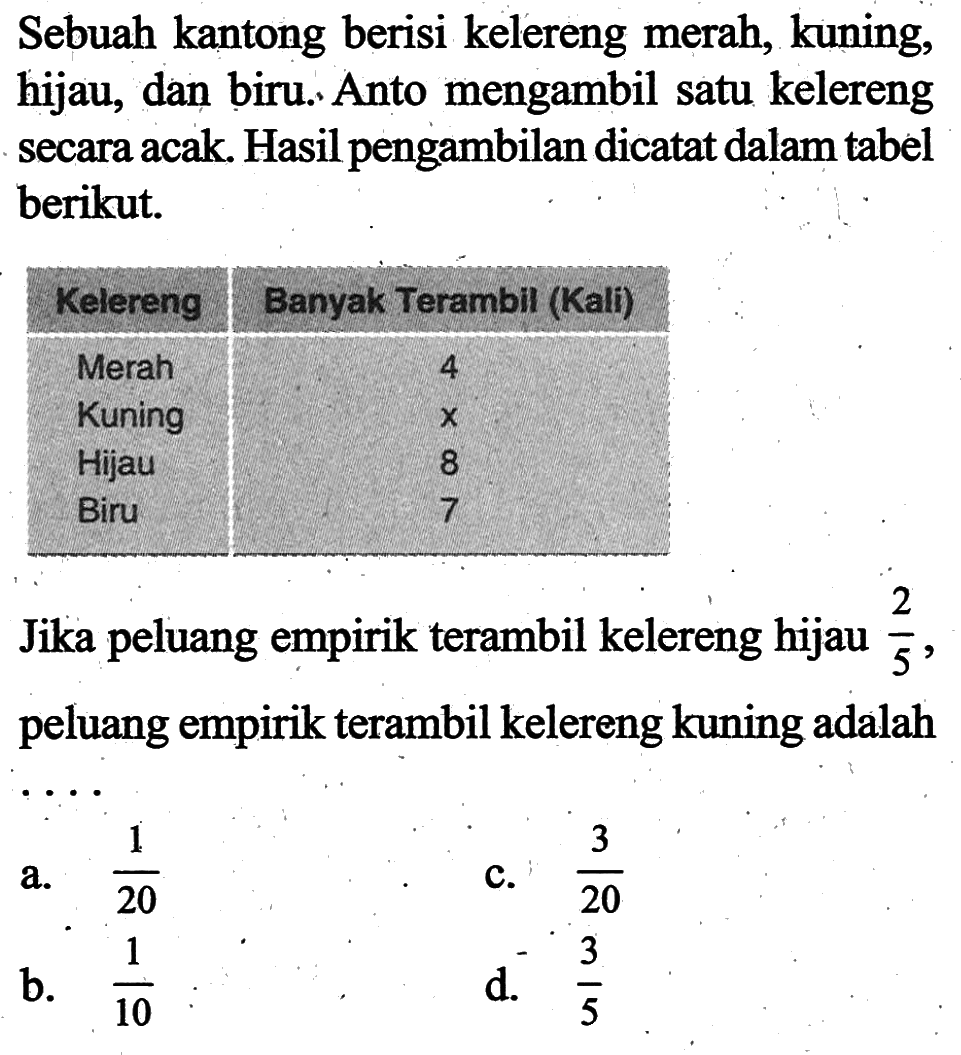 Sebuah kantong berisi kelereng merah, kuning, hijau, dan biru. Anto mengambil satu kelereng secara acak. Hasil pengambilan dicatat dalam tabel berikut. Kelereng  Banyak Terambil (Kali) Merah 4 Kuning x Hijau 8 Biru 7 Jika peluang empirik terambil kelereng hijau 2/5 peluang empirik terambil kelereng kuning adalah ....a. 1/20 b. 1/10 c. 3/20 d. 3/5 