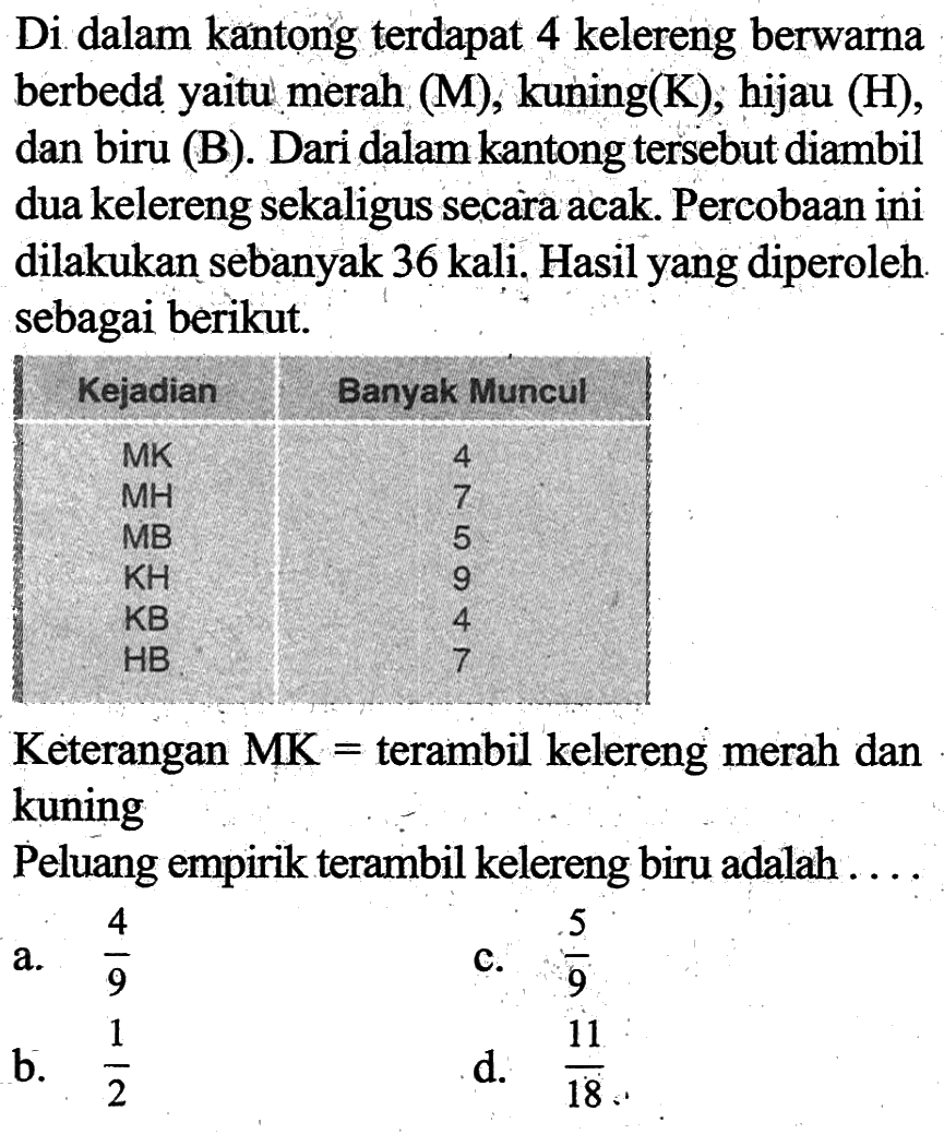 Di dalam kantong terdapat 4 kelereng berwarna berbedd yaitu merah (M), kuning (K), hijau (H), dan biru (B). Dari dalam kantong tersebut diambil dua kelereng sekaligus secara acak. Percobaan ini dilakukan sebanyak 36 kali. Hasil yang diperoleh sebagai berikut.
Kejadian  Banyak Muncul 
MK  4 
MH  7 
MB  5 
KH  9 
KB  4 
HB  7 

Keterangan MK= terambil kelereng merah dan kuning
Peluang empirik terambil kelereng biru adalah ....
