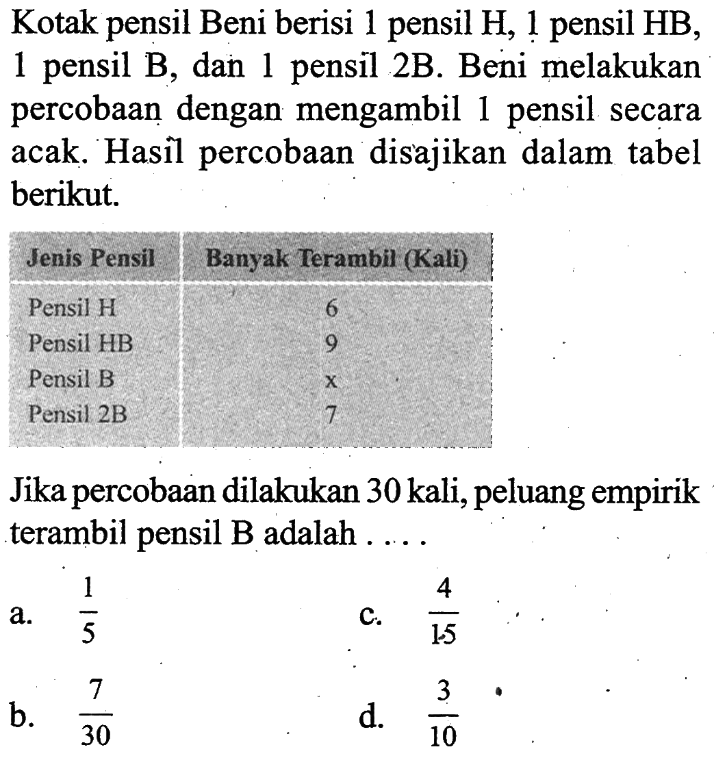 Kotak pensil Beni berisi 1 pensil H, 1 pensil HB, 1 pensil B, dan 1 pensil 2B. Beni melakukan percobaan dengan mengambil 1 pensil secara acak. Hasil percobaan disajikan dalam tabel berikut.cJenis Pensil  Banyak Terambil (Kali) Pensil H 6 Pensil HB 9 Pensil B x Pensil 2B 7 Jika percobaan dilakukan 30 kali, peluang empirik terambil pensil B adalah....