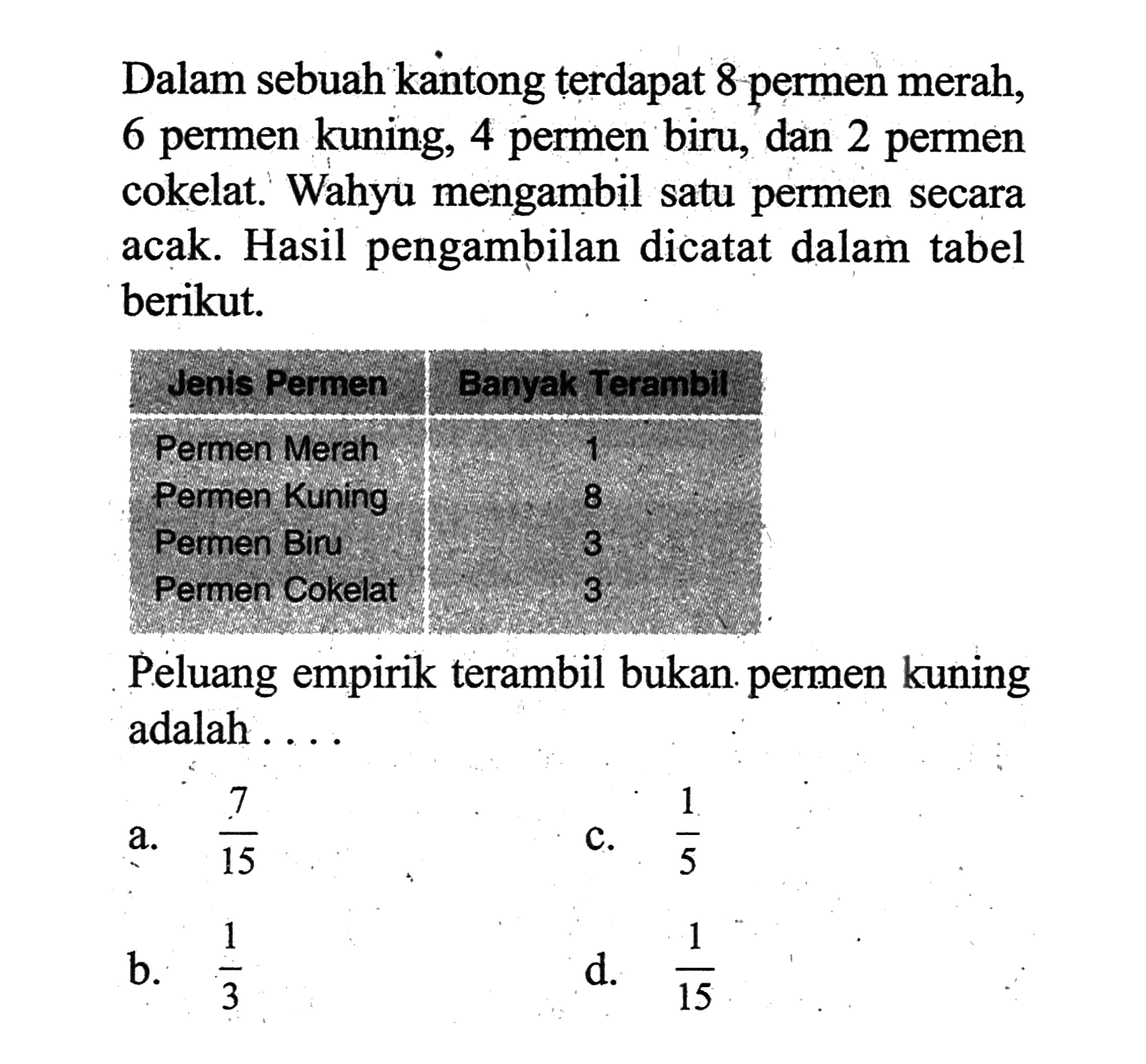 Dalam sebuah kantong terdapat 8 permen merah, 6 permen kuning, 4 permen biru, dan 2 permen cokelat. Wahyu mengambil satu permen secara acak. Hasil pengambilan dicatat dalam tabel berikut.     Jenis Permen        Banyak Terambil      Permen Merah                  1      Permen Kuning                 8      Permen Bin                       3      Permen Cokelat                3 Peluang empirik terambil bukan permen kuning adalah ....